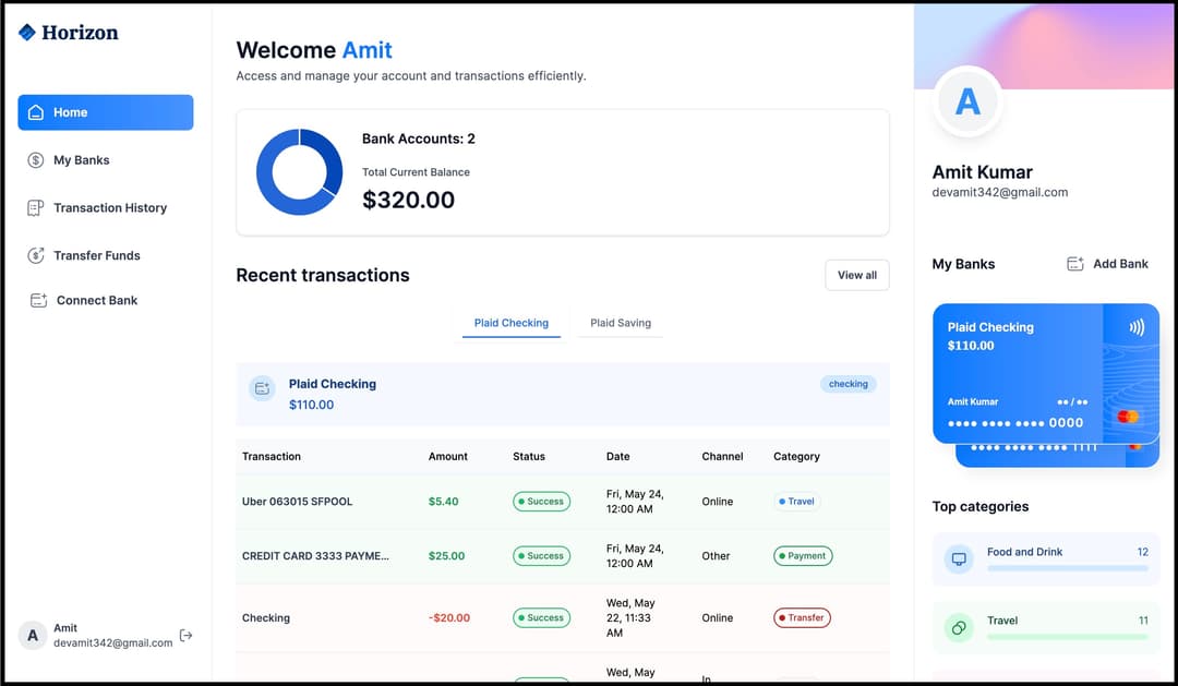 A Fintech Bank Application
